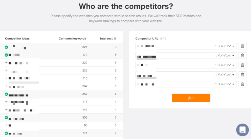 Who are the competitors?