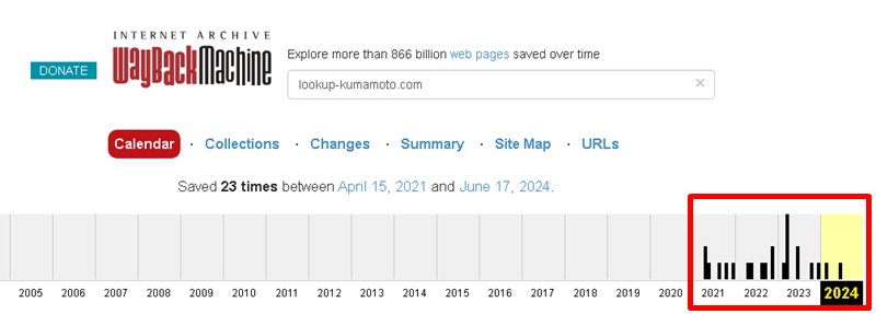 Wayback Machineで確認できるドメインエイジ